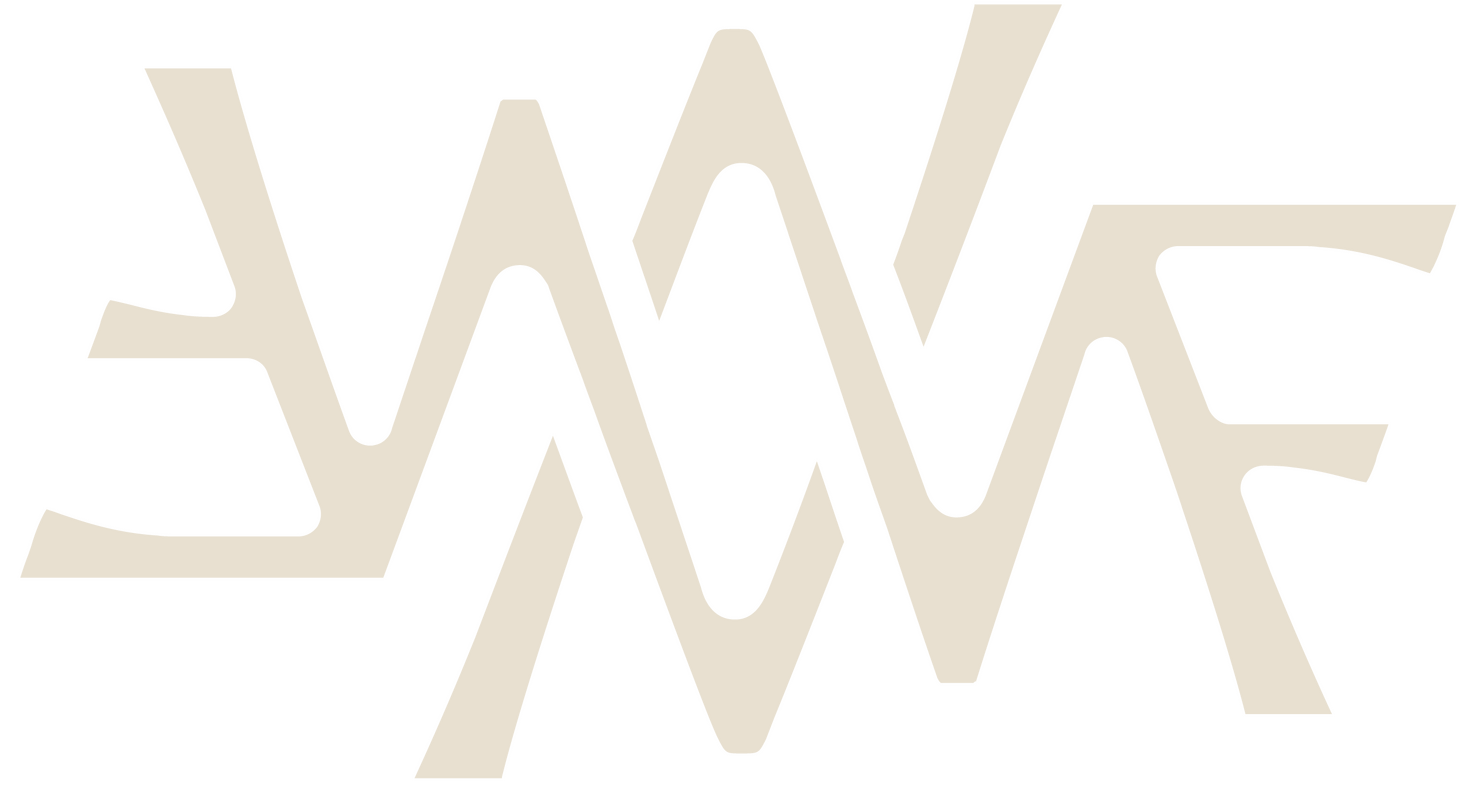 WMFrewolfe Sigil Logo WMFrewolfe handmade ritual tools and occult goods logo